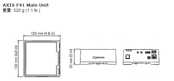 IPカメラ Axis ネットワークカメラ F41 製品図解