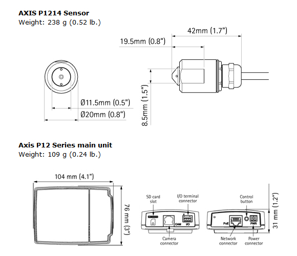 IPカメラ Axis ネットワークカメラ P1214 製品図解