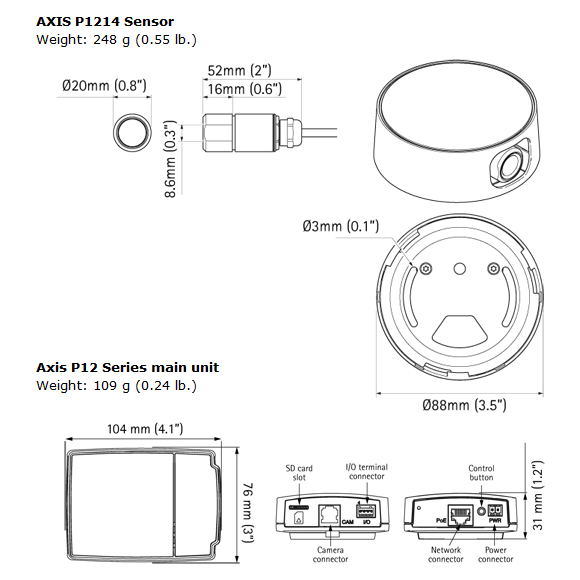 IPカメラ Axis ネットワークカメラ P1214-E 製品図解