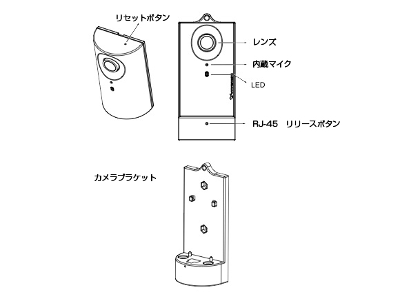 IPカメラ VIVOTEK ネットワークカメラ CC8130 製品図解