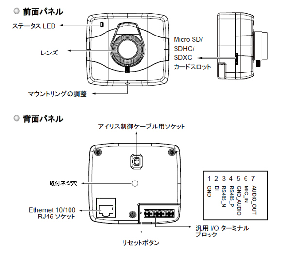 IPカメラ VIVOTEK ネットワークカメラ IP8152 製品図解