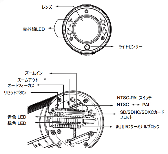 IPカメラ VIVOTEK ネットワークカメラ IP8371/E 製品図解